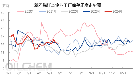 企业微信截图_17176731322521.png