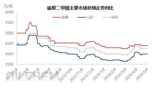 企业微信截图_17151573614775.png