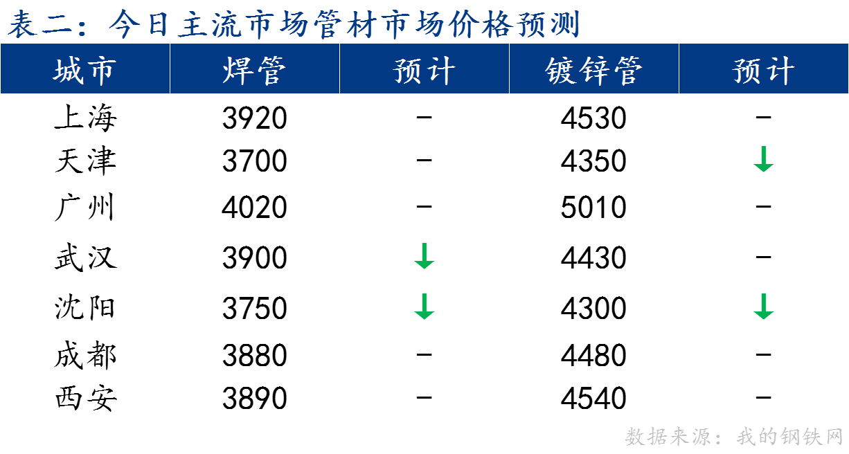 企业微信截图_1721955134589