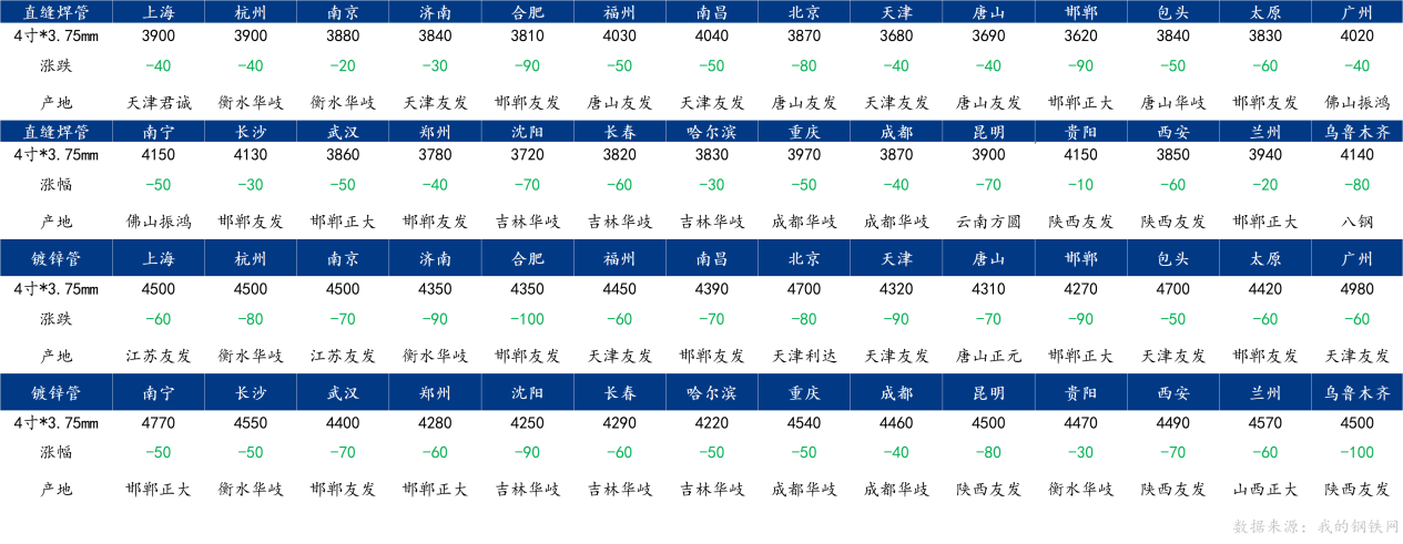 企业微信截图_17219798131359