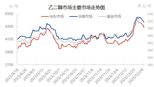 企业微信截图_17038376995700.png