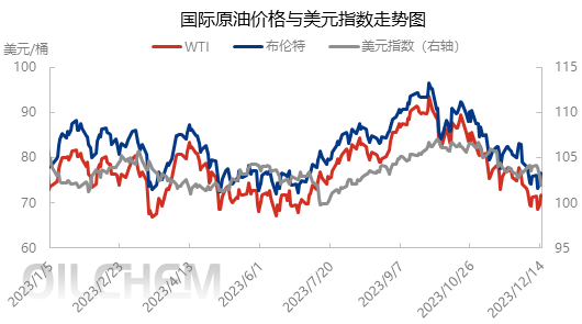 企业微信截图_17026111939535.png