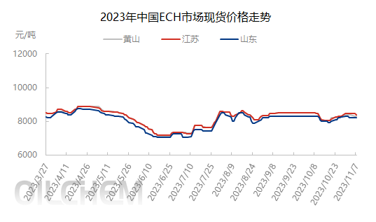 企业微信截图_16993472496010.png