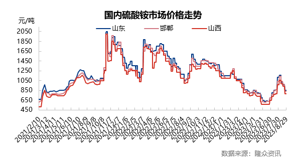 企业微信截图_16932998774530.png