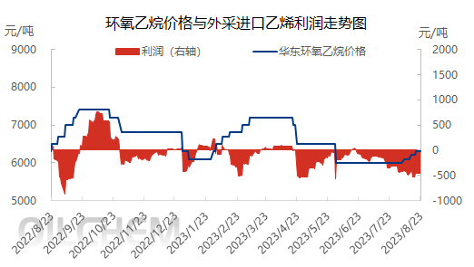 企业微信截图_16928624759402.png