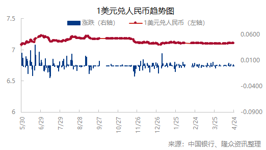 企业微信截图_17139255134553.png