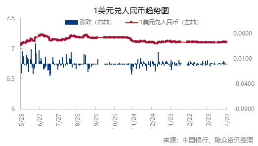 企业微信截图_17137521628942.png