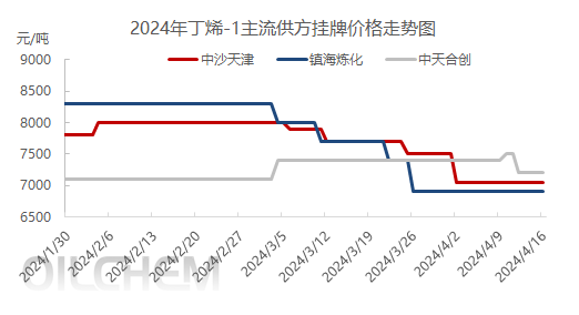 企业微信截图_1713236615451.png