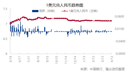 企业微信截图_17128873306539.png