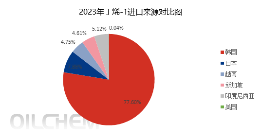 企业微信截图_17120403588838.png