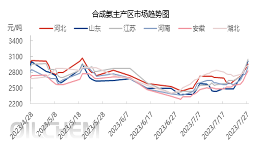 企业微信截图_16905299863155.png