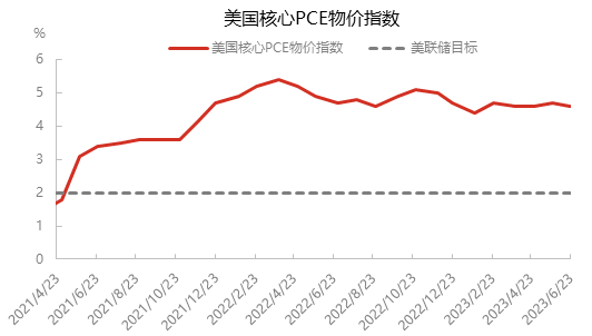 企业微信截图_16899221602006.png