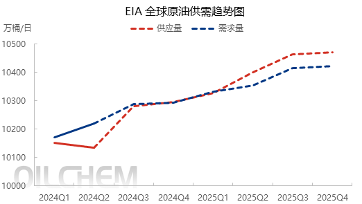 企业微信截图_17103247959077.png