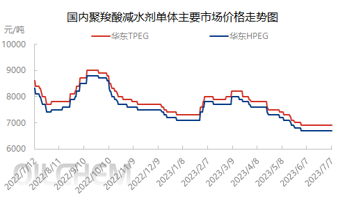 企业微信截图_16887196434288.png