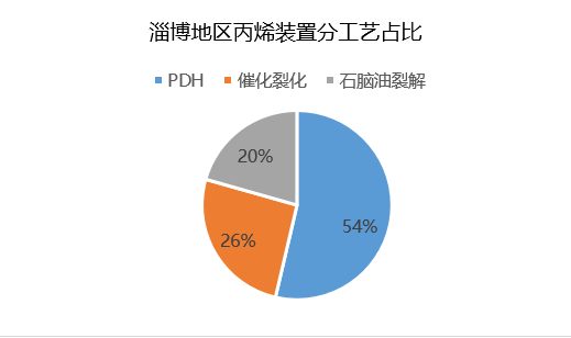 企业微信截图_17092725534232.png