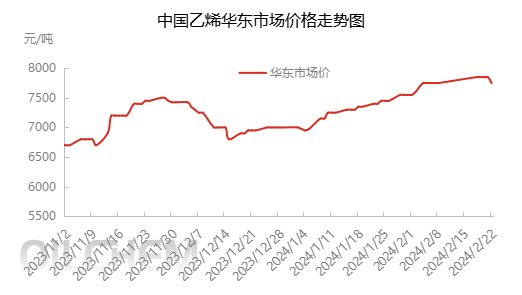 企业微信截图_17085920163350.png