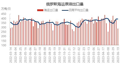 企业微信截图_16873203832298.png