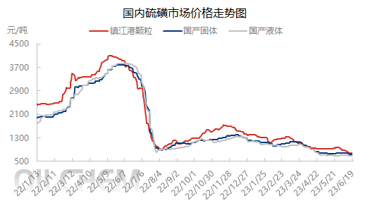 企业微信截图_16871642029006.png