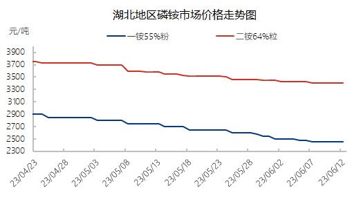 企业微信截图_16865594792514.png