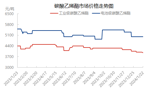 企业微信截图_17059138191299.png