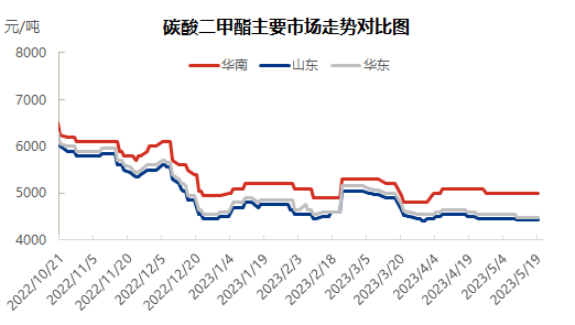 企业微信截图_16849182701287.png