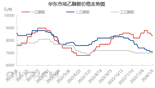 企业微信截图_17044440149903.png