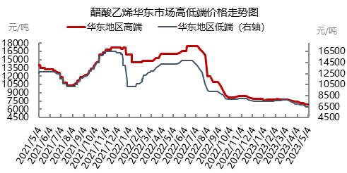 企业微信截图_16831862229847.png