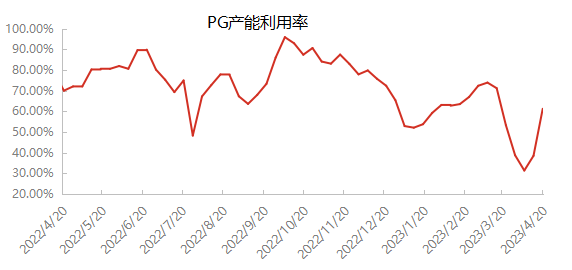 企业微信截图_16819793701885.png