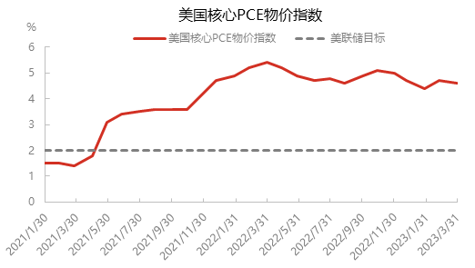 企业微信截图_16814510888039.png