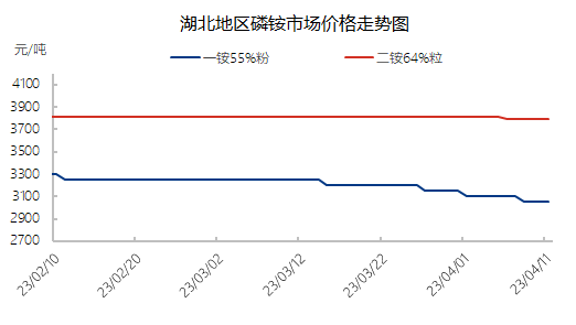 企业微信截图_16812022069568.png