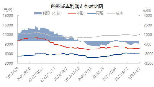 日评0407.png