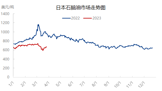 企业微信截图_1680144885179.png