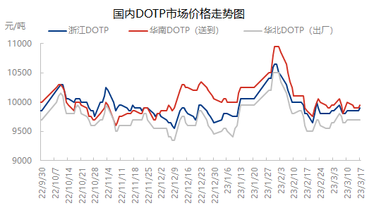 企业微信截图_16790430462409.png