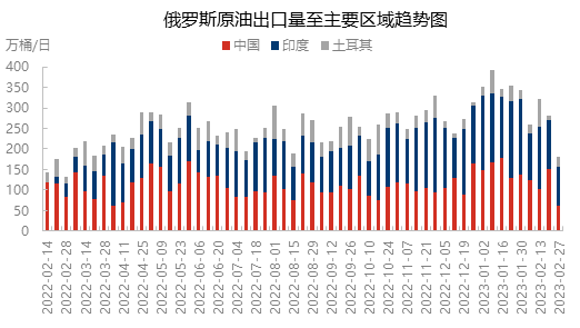 企业微信截图_16778244141544.png