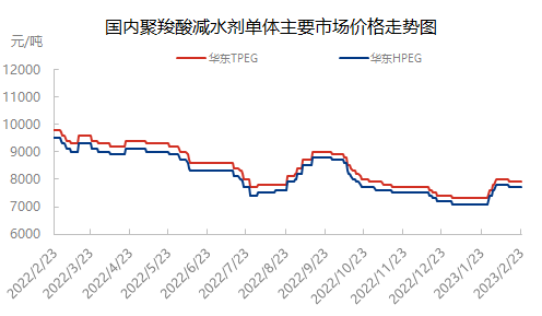 企业微信截图_16771431903495.png