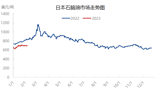 企业微信截图_16759151004612.png