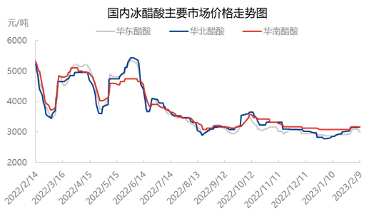 企业微信截图_1675933272460.png