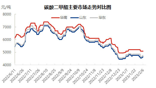 企业微信截图_16757599827334.png