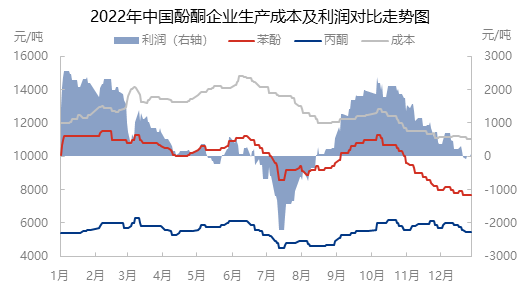 企业微信截图_16735148909194.png