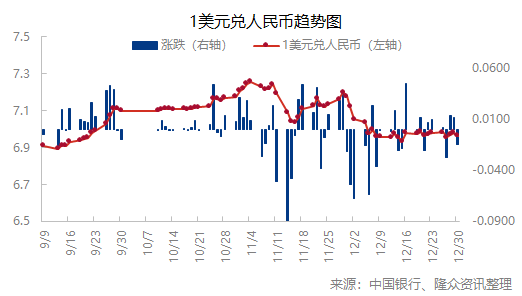 企业微信截图_16723659112795.png