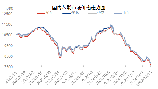 企业微信截图_16710688302644.png