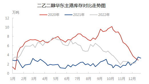 企业微信截图_16708108327374.png