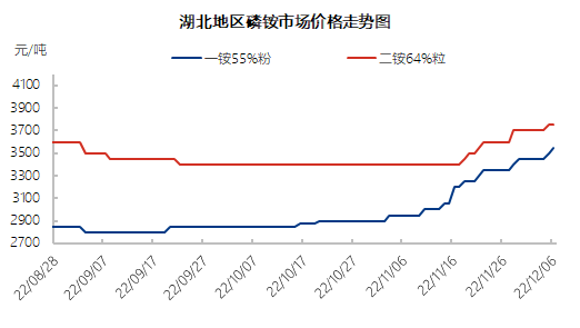 企业微信截图_16703173662362.png