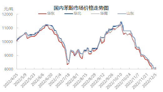 企业微信截图_1670230937662.png