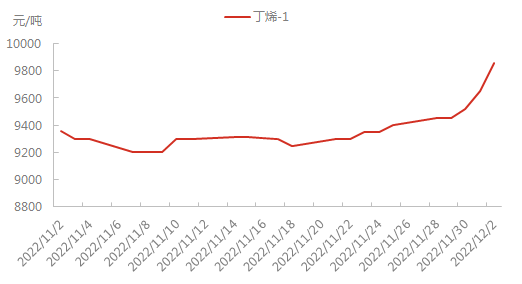 焦点120202.png