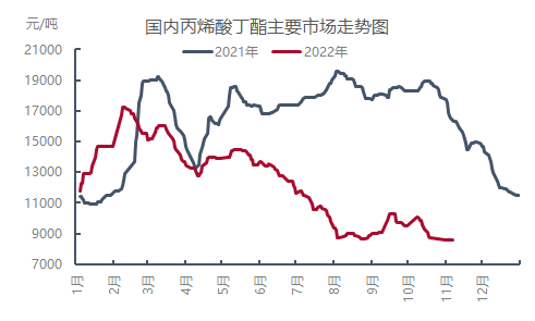 企业微信截图_16681572676815.png