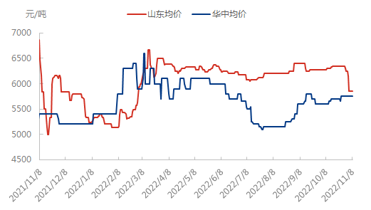 企业微信截图_16678977262836.png