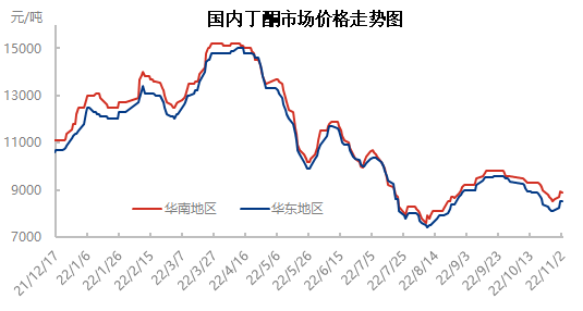 企业微信截图_16673792426891.png