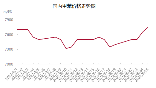 企业微信截图_16614164622530.png