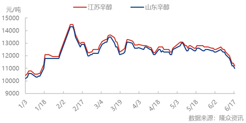 企业微信截图_16554545071724.png